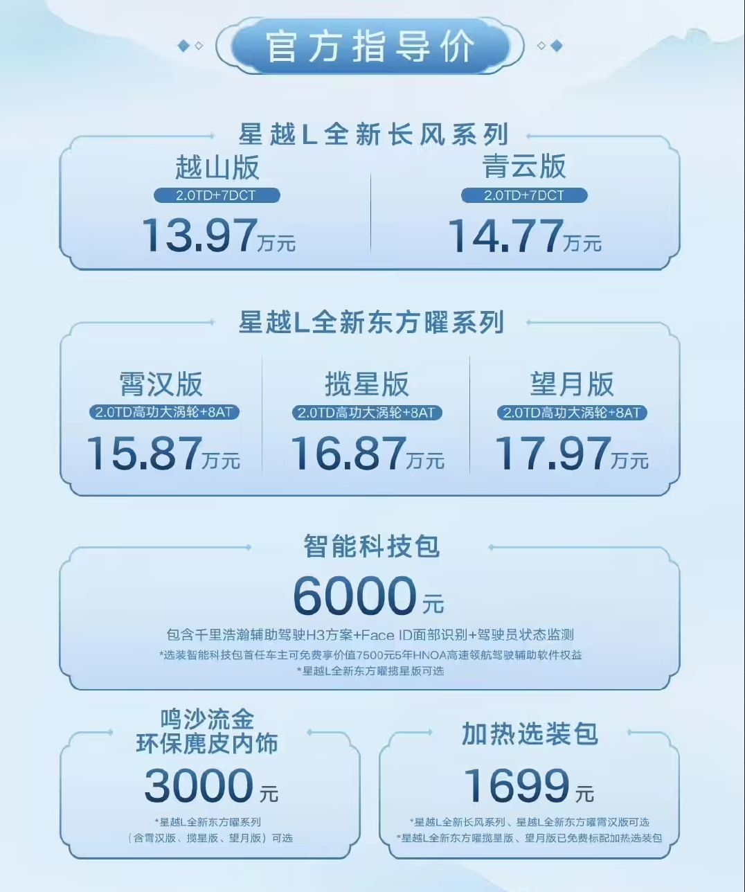 吉利星越L长风版正式上市 12.47万起售配2.0T动力